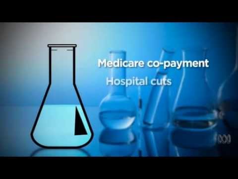 Medicare generated medical research fund a mystery & unnecessary