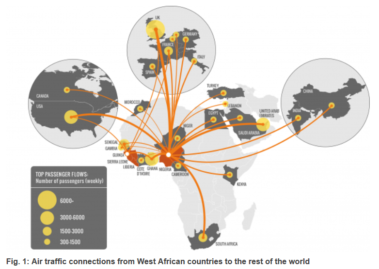 Air traffic connections from West Africa to the rest of the world: While Guinea, Liberia and Sierra Leone don't have many flights outside the region, Nigeria is well-connected to Europe and the U.S. 