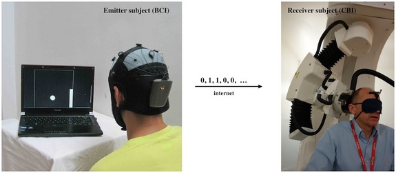 Using the Computer Brain person in India transmitted greetings to people in France, using thoughts alone.