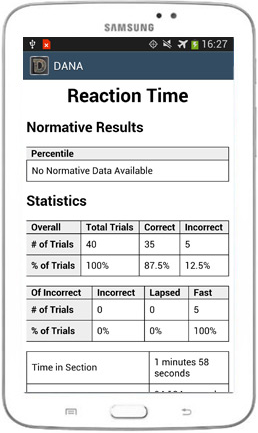 DANA reaction time DANA Brain Health Testing App Cleared by FDA