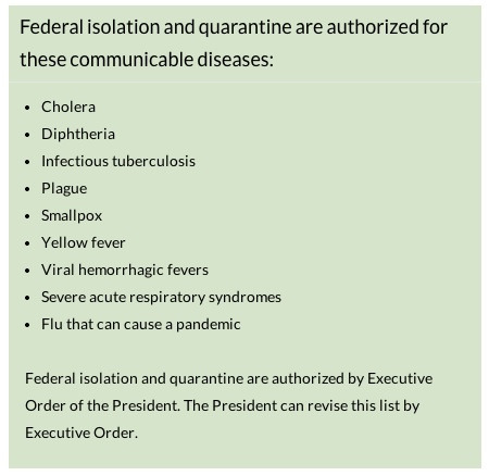 Diseases Quarantine