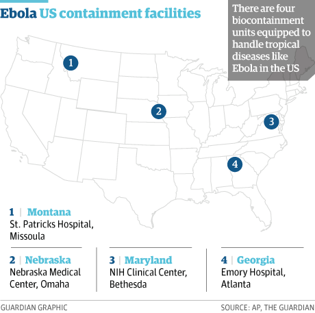 Map of biocontainment level 4 facilities in the US