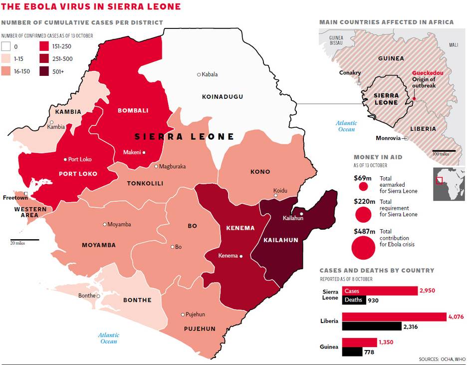 ebola 10.16 sierra leone