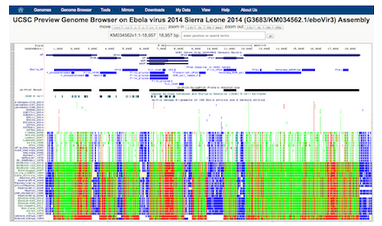 Researchers at UC-Santa Cruz have developed a publicly-available 