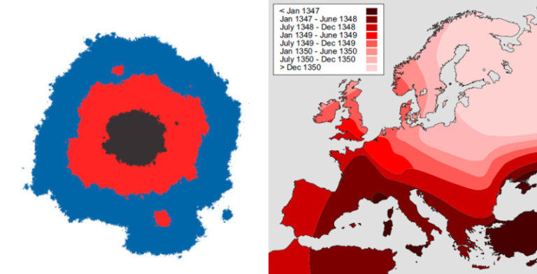 How important is long-distance travel in spread of epidemics?