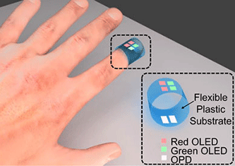 OLED sensor Flexible Pulse Oximeter Based on Organic Electronics