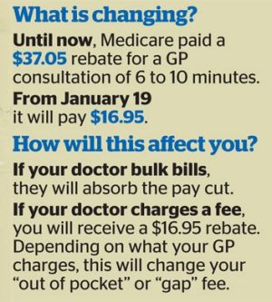 Patients face new $20 fee for seeing their GP