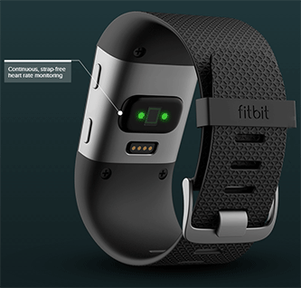 fitbit back Fitbits New Heart Rate Monitoring Trackers Now Available