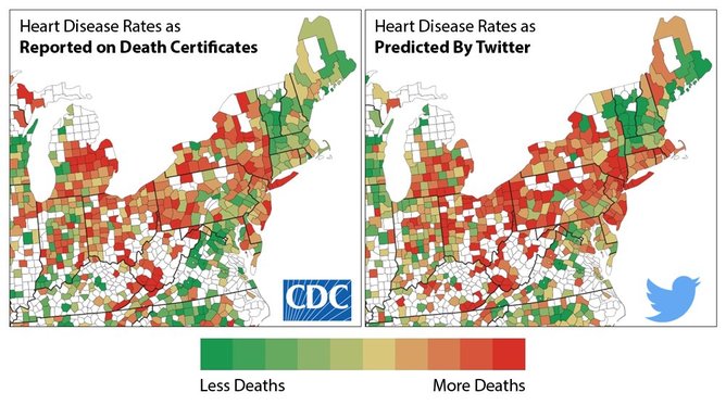 Being angry on Twitter causes heart disease: Big Data fact or fiction?