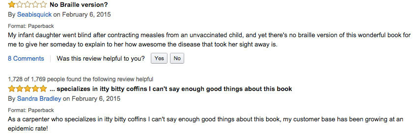 amazon comments