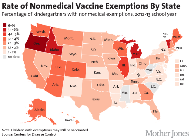 Vaccine exemption rates