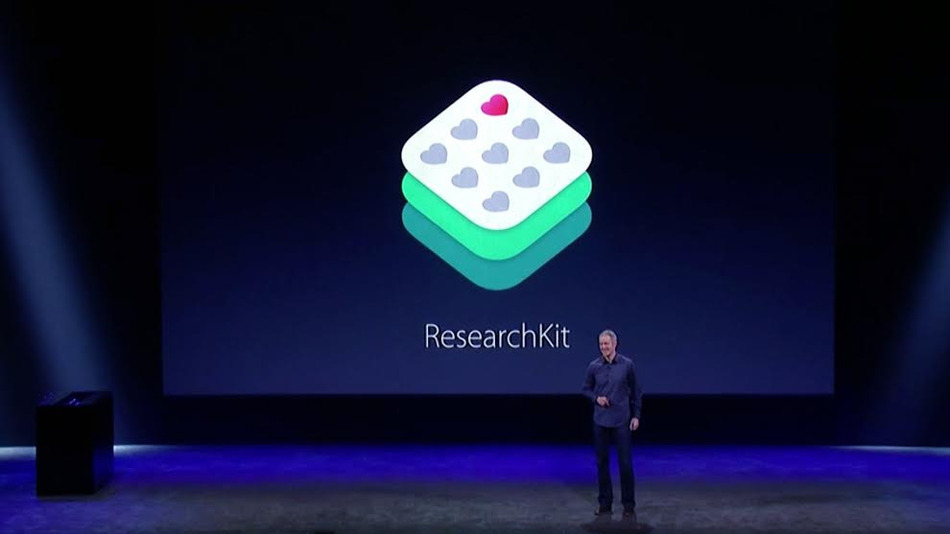 Researchkit