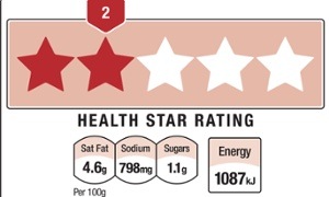 proposed health food star-rating system