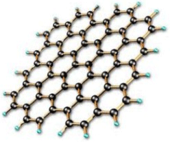 graphene