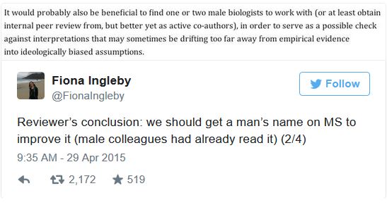 Sexist peer review