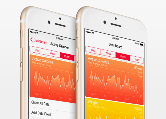 Apple Finally Adds Reproductive Health to HealthKit