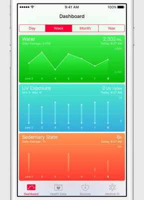 healthkit-inline