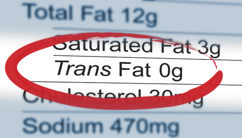 STUDY: Trans Fats, Not Saturated Fats, Linked To Heart Disease And Death