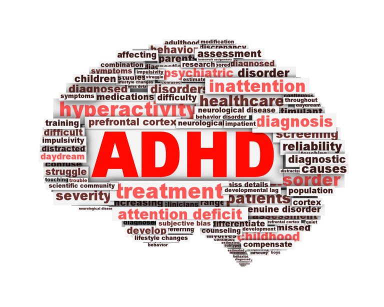 Mindful Parenting for ADHD