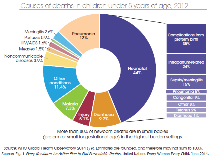 poverty facts 39