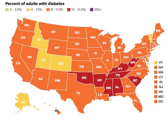 State of Obesity_diabetes