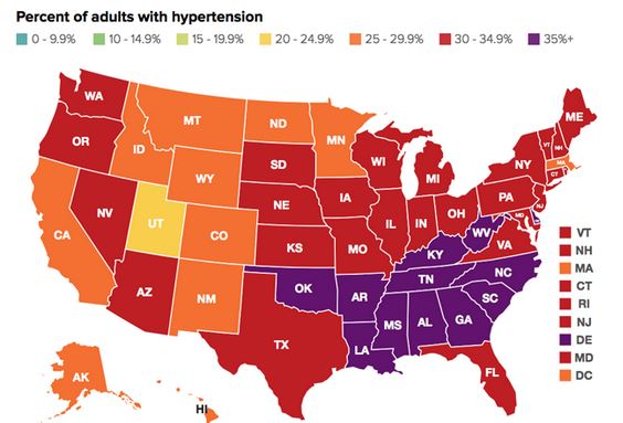 State of Obesity_hypertension