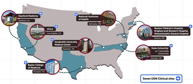 NIH Launches Undiagnosed Diseases Network (UDN) to Study New and Rare Disorders