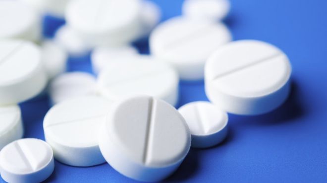 Aspirin is taken by people who have heart disease