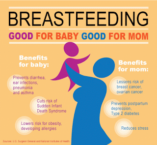 breastfeeding 7