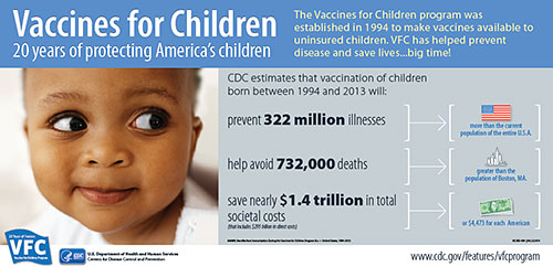 vaccines_20-year-infographic-home