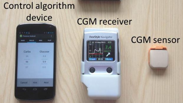 Some of the components that make up the artificial pancreas.